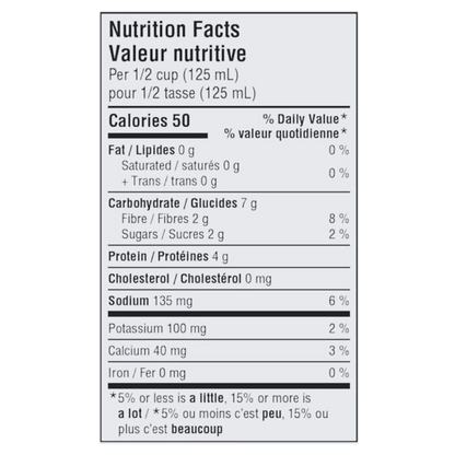 Eat Wholesome Petits Pois bio / 398 ml