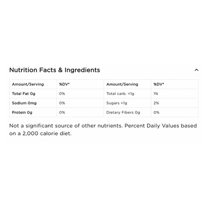 Simply Gum Ginger Natural Mints / 30g